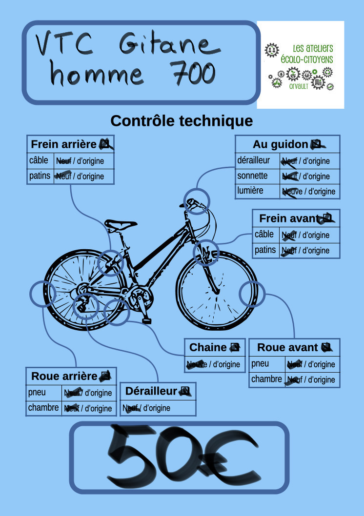 VTC Gitane homme 700